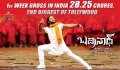 Allu Arjun Tamanna Badrinath Movie New Wallpapers