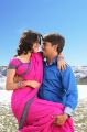 Simmi Das, Srinivas in Churaka Movie Photos