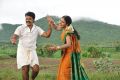 Kurumbukara Pasanga Movie Latest Stills