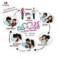 Srinivas, Reshma in Love Cycle Telugu Movie Wallpapers