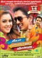 Theeya Velai Seiyyanum Kumaru Tamil Movie Release Posters